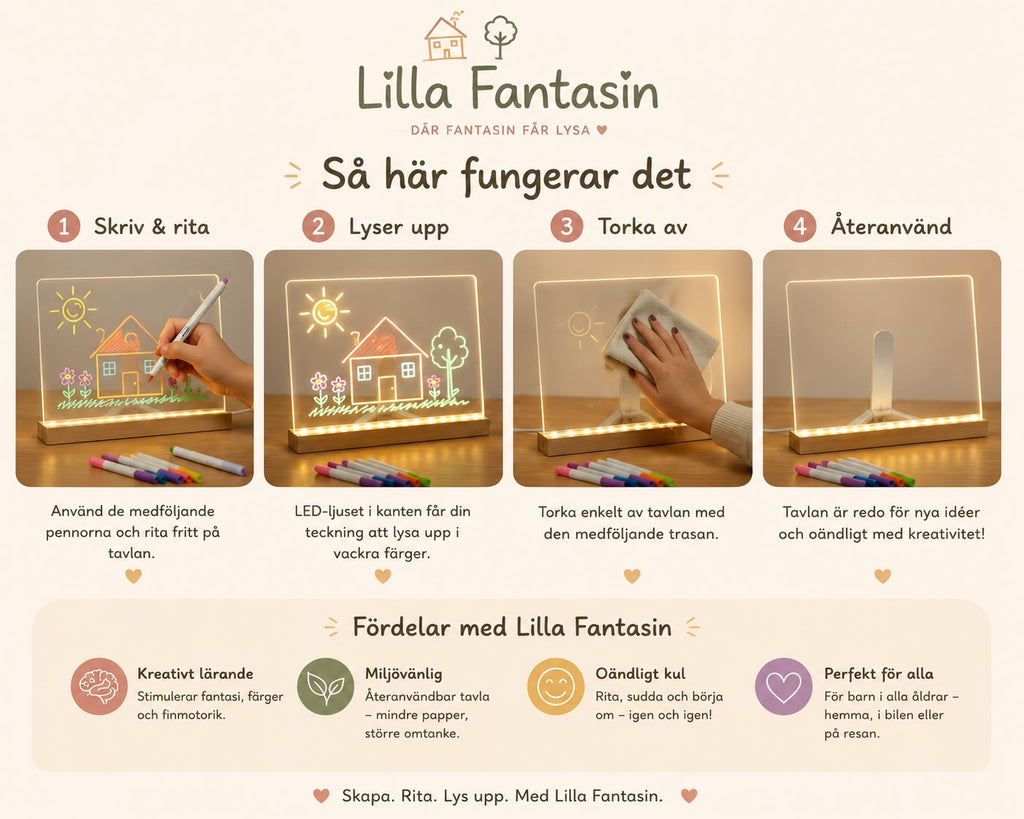 Fantasitavlan™  Den återanvändbara LED-rittavlan som får fantasin att lysa.
