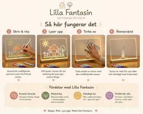 Fantasitavlan™  Den återanvändbara LED-rittavlan som får fantasin att lysa.